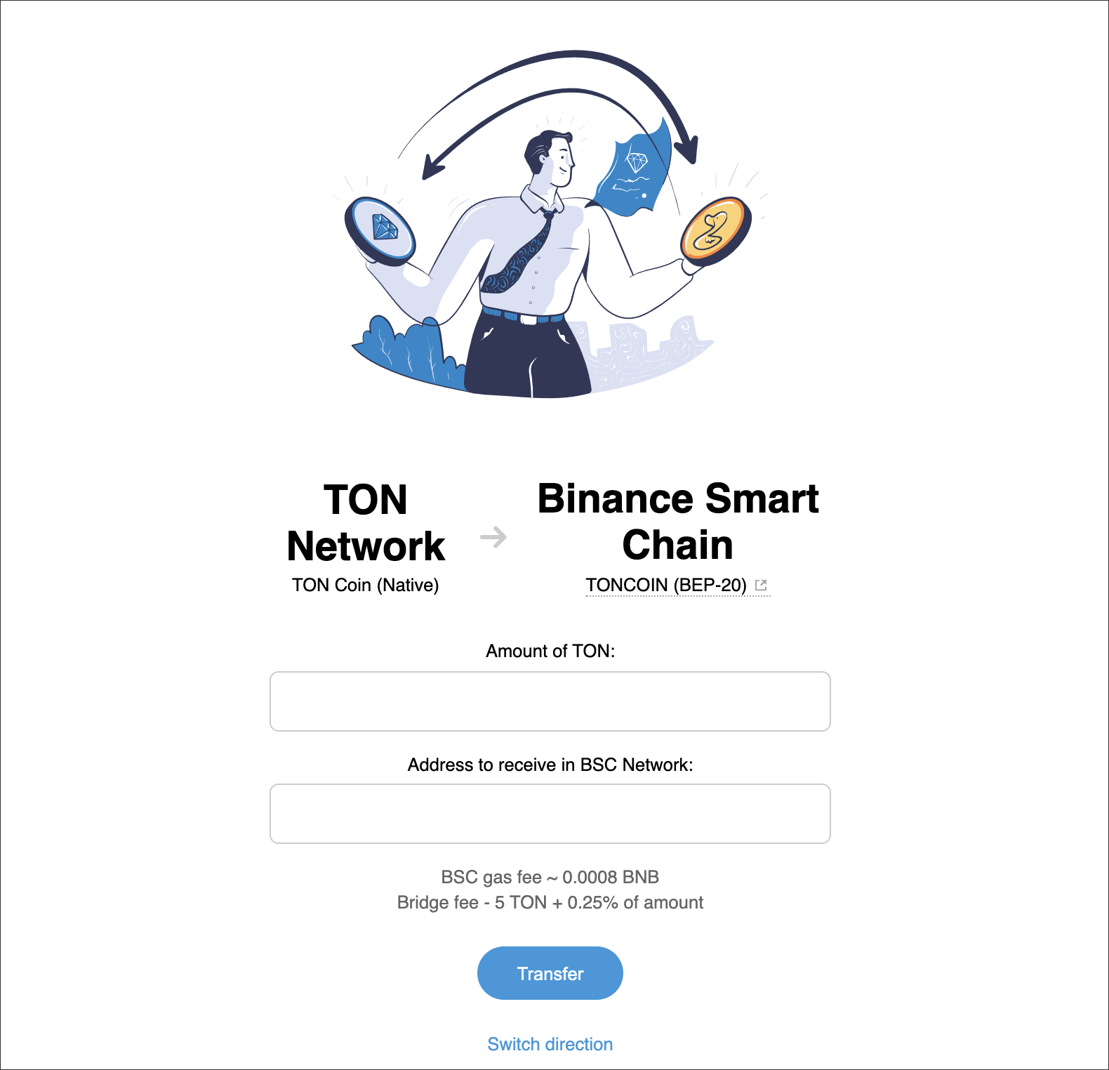 On ton перевод. TONCOIN мемы.